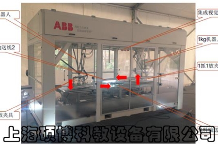 雙工業(yè)機器人檢測分揀實訓設備