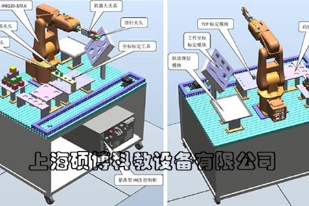 基于ABB工業(yè)機器人的基本實訓系統(tǒng)